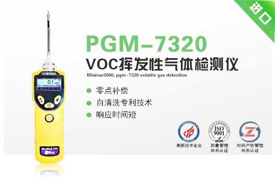 <b>美国华瑞气体检测仪中气体传感器的分类</b>